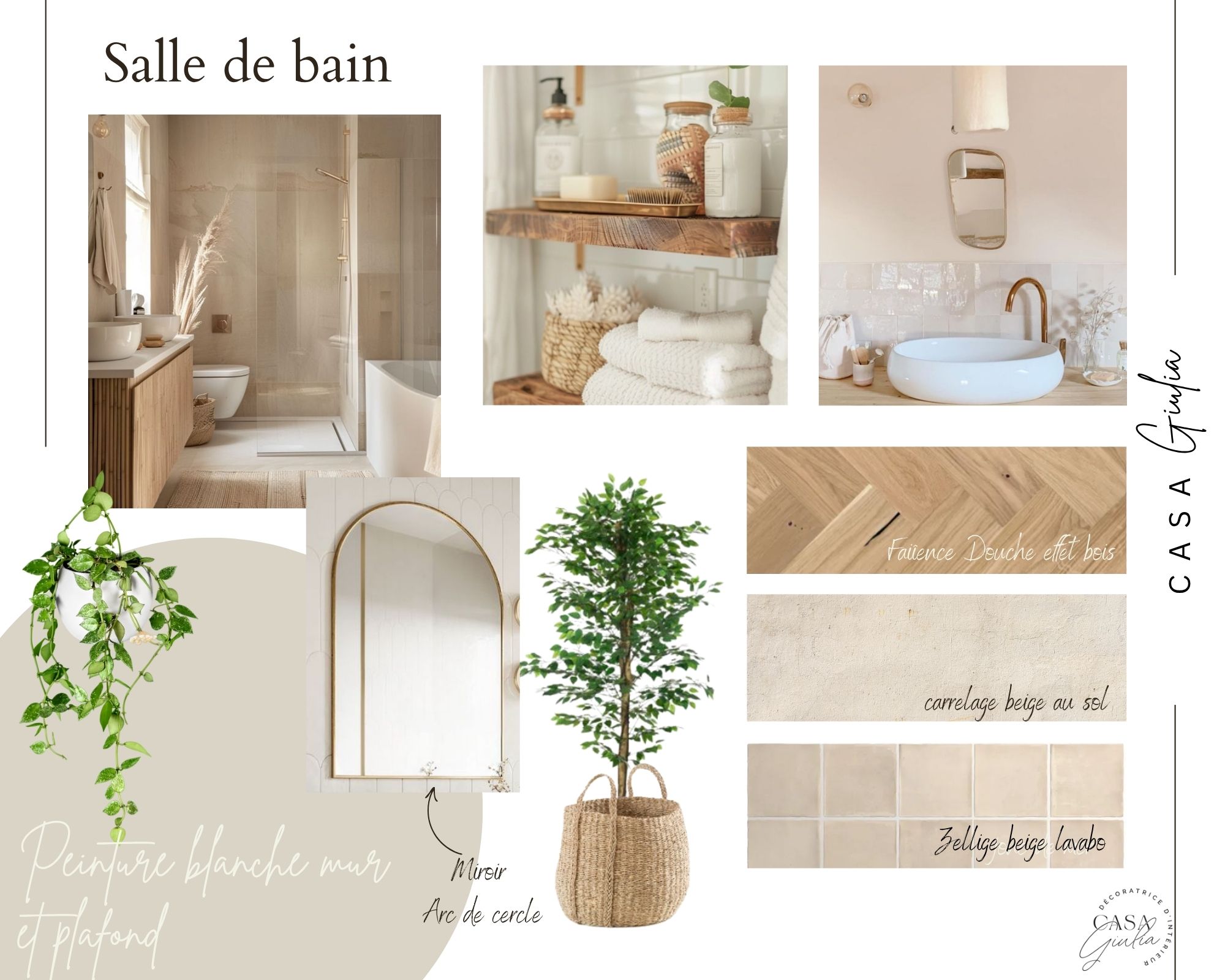 Planche d'ambiance